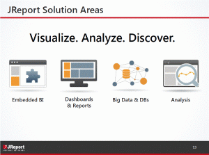 JReport solution areas